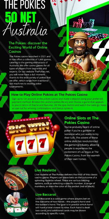 Exploring the Exciting World of thepokies 5 Exploring the Exciting World of thepokies 5